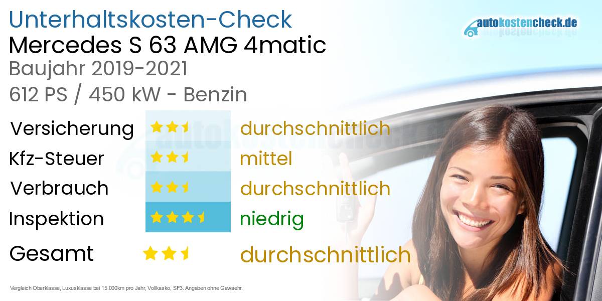 Unterhaltskosten Mercedes S 63 AMG 4matic 