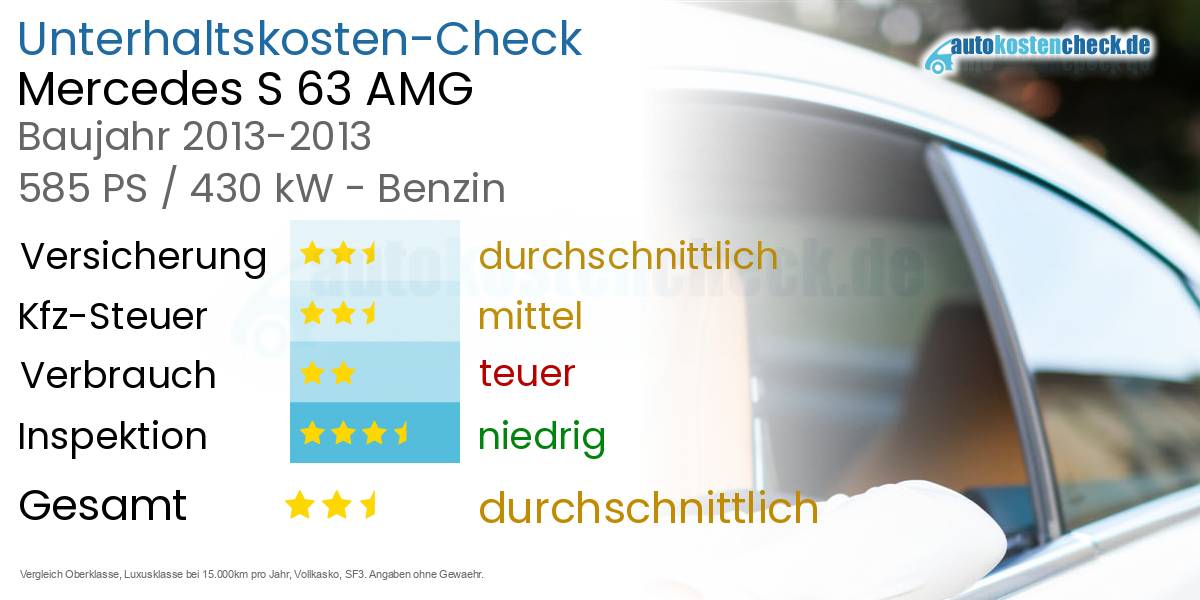 Unterhaltskosten Mercedes S 63 AMG 