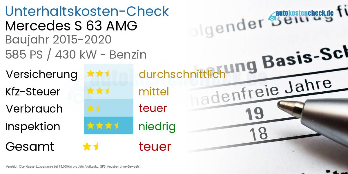Unterhaltskosten Mercedes S 63 AMG 