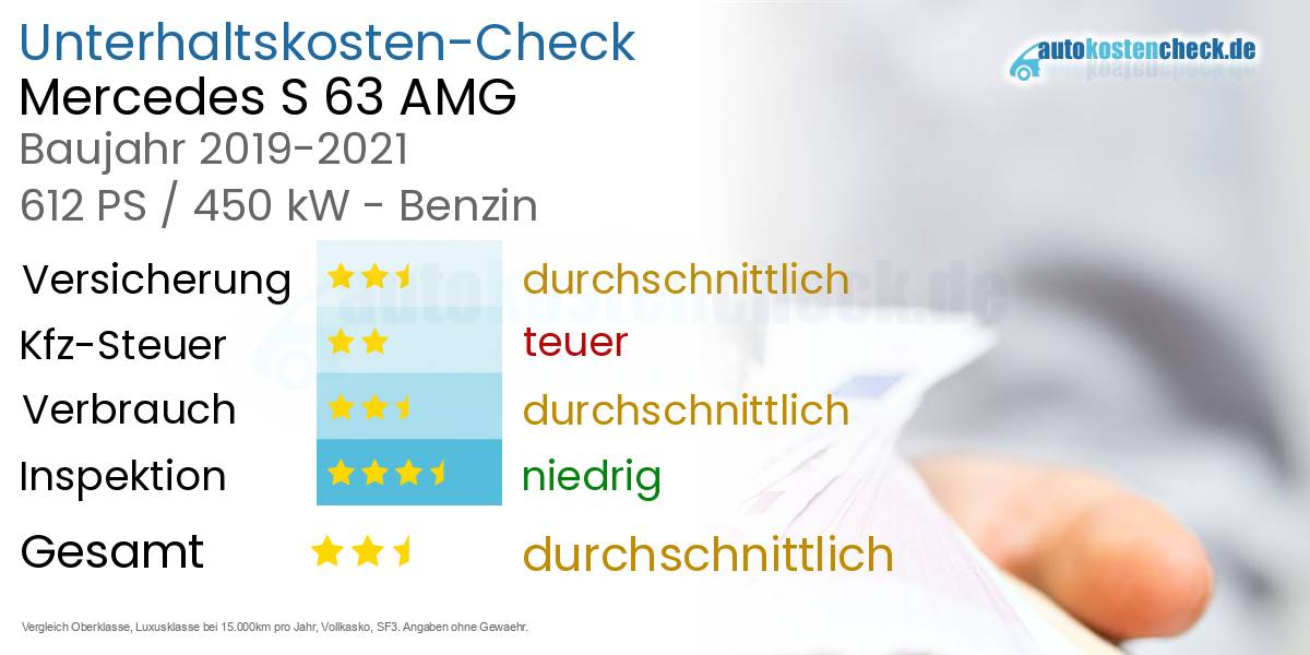 Unterhaltskosten Mercedes S 63 AMG 