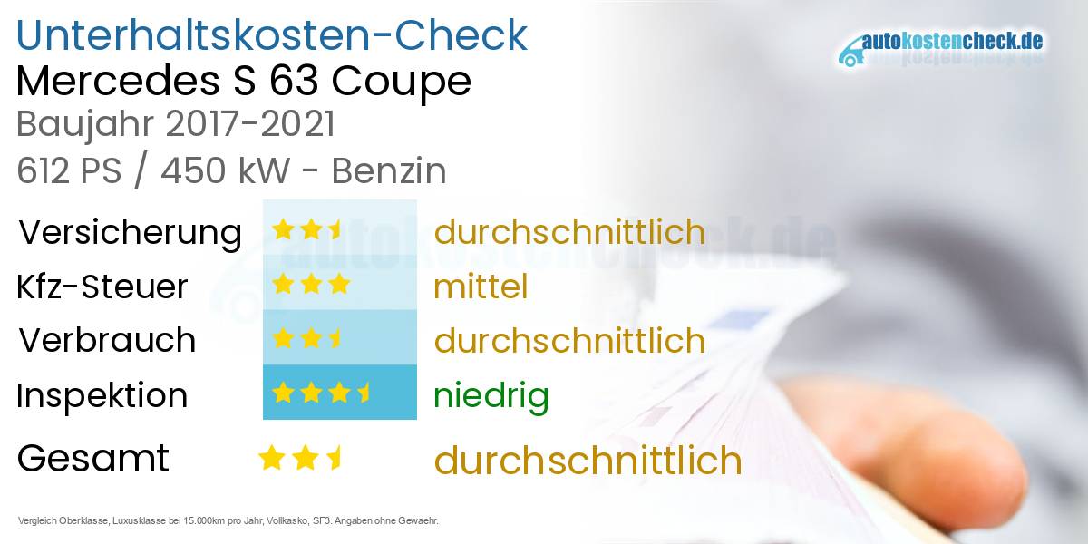 Unterhaltskosten Mercedes S 63 Coupe 
