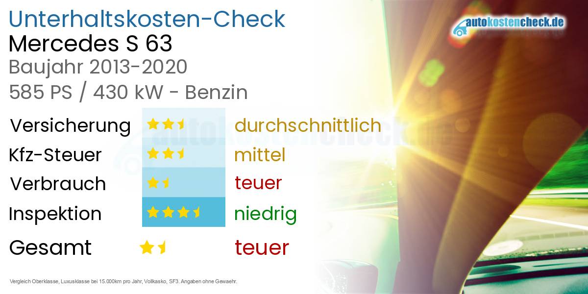 Unterhaltskosten Mercedes S 63 