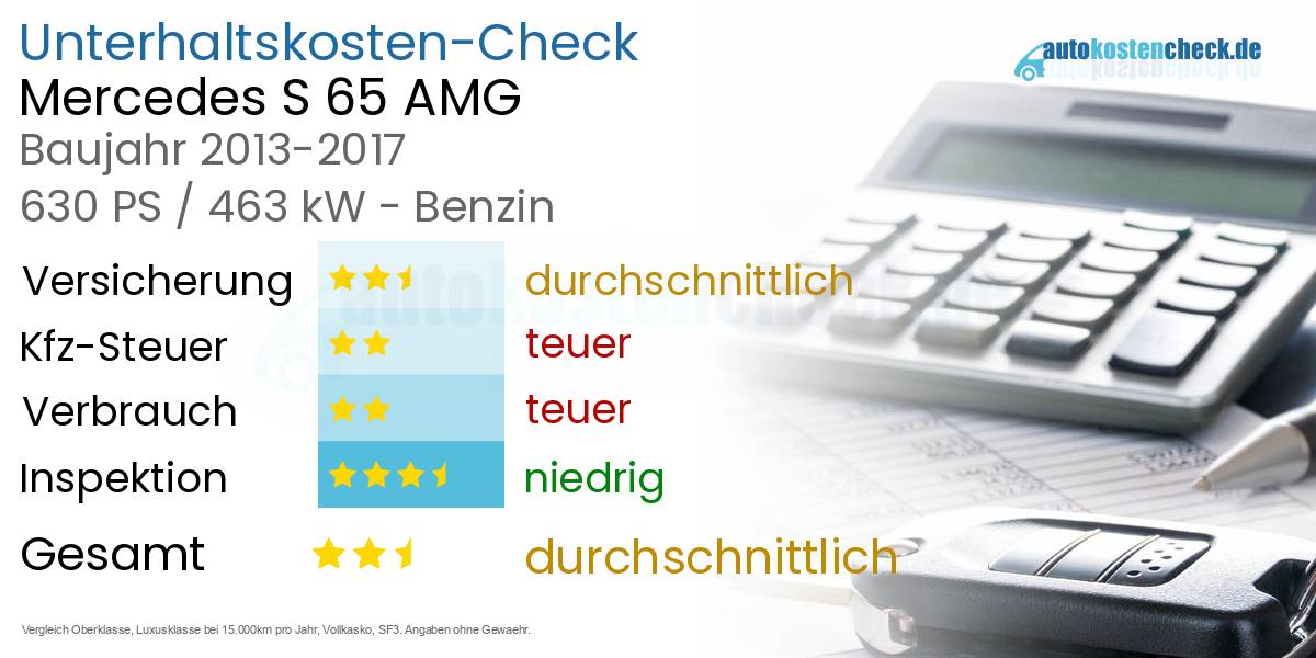 Unterhaltskosten Mercedes S 65 AMG 