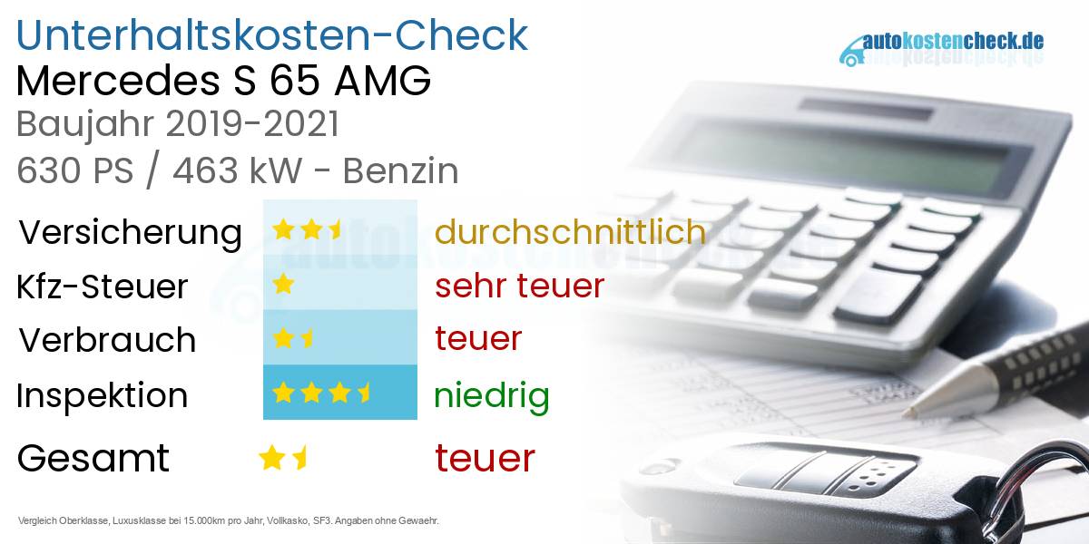 Unterhaltskosten Mercedes S 65 AMG 