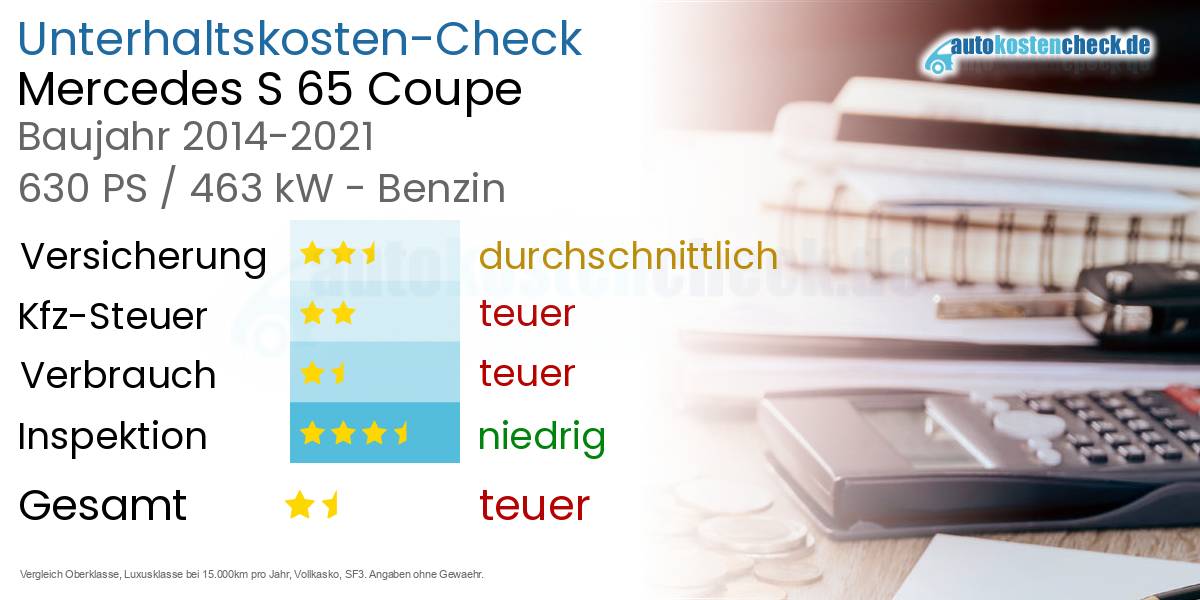 Unterhaltskosten Mercedes S 65 Coupe 