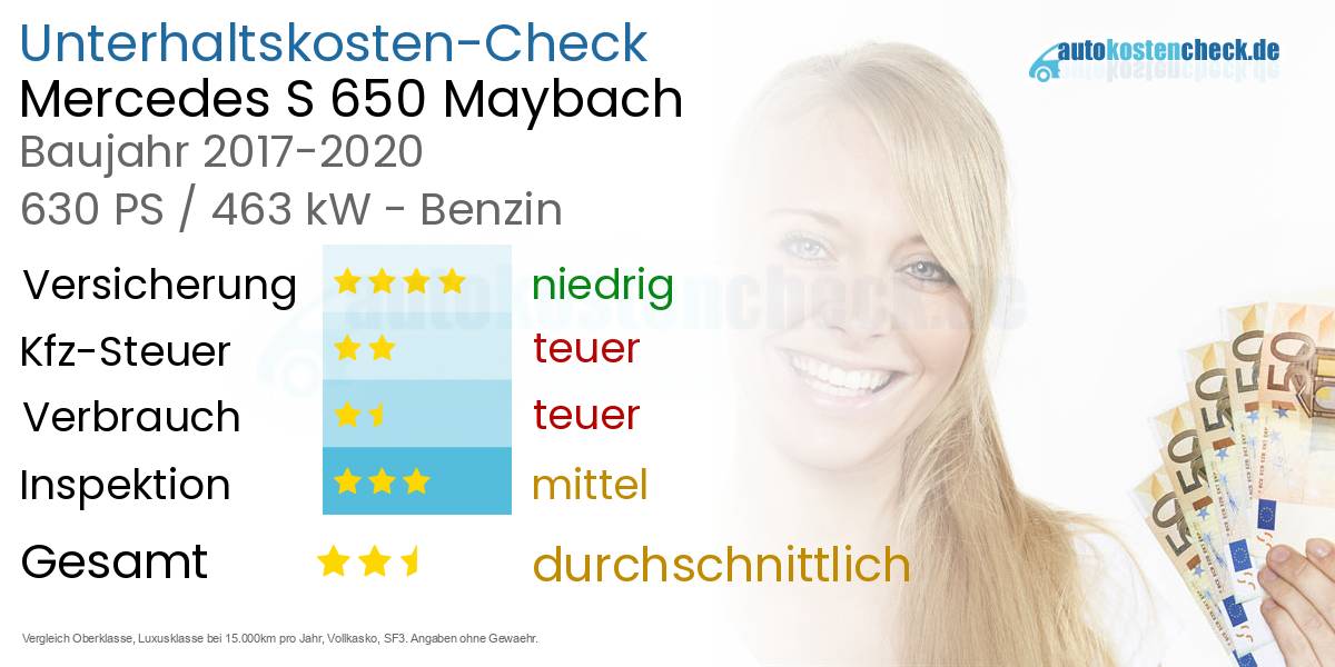 Unterhaltskosten Mercedes S 650 Maybach 