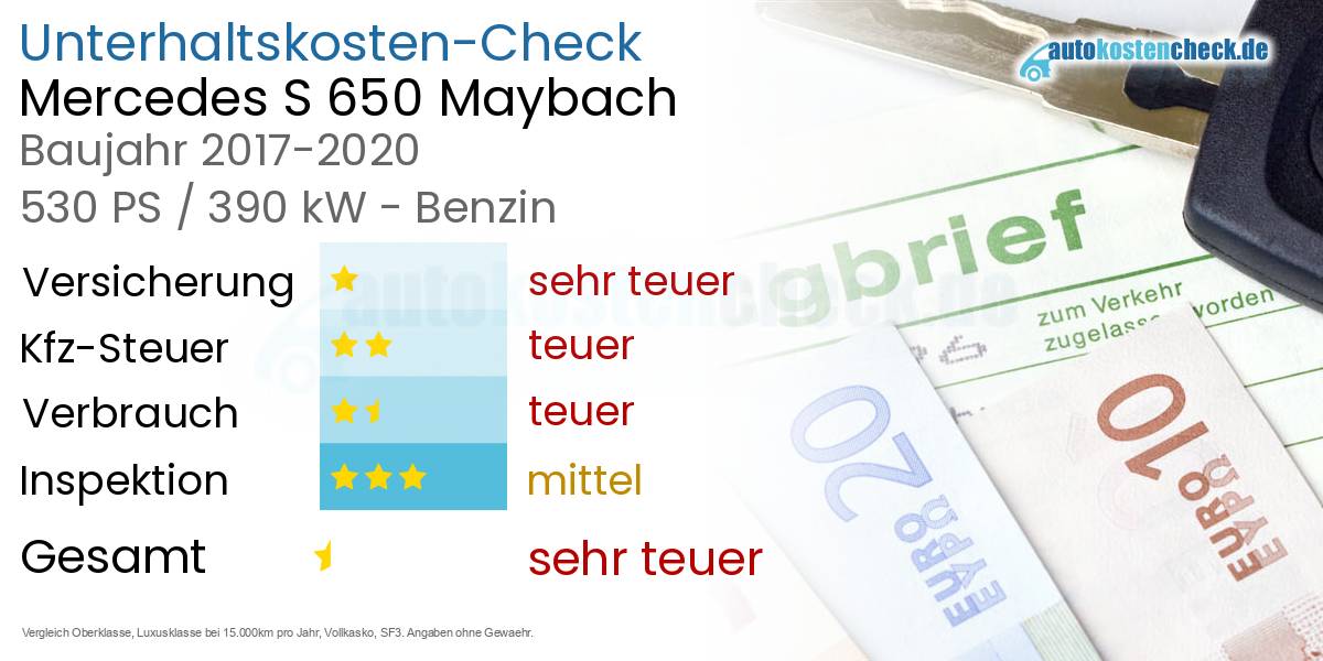 Unterhaltskosten Mercedes S 650 Maybach 