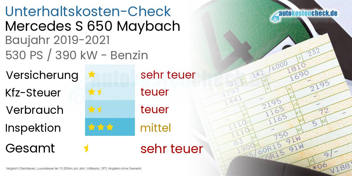 Unterhaltskosten Mercedes S 650 Maybach 