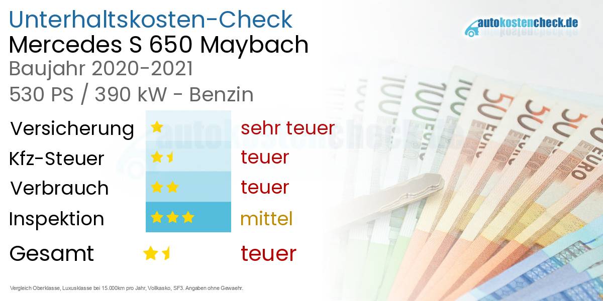 Unterhaltskosten Mercedes S 650 Maybach 
