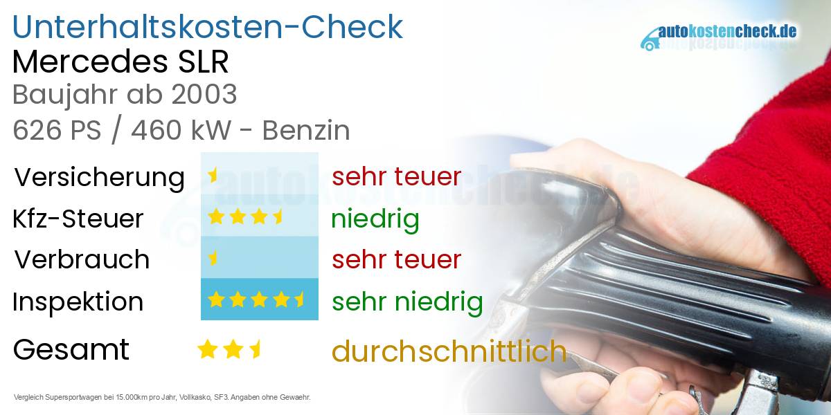 Unterhaltskosten Mercedes SLR