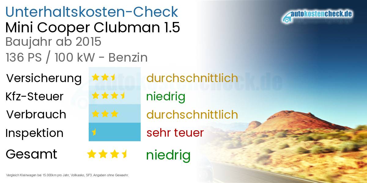 Unterhaltskosten Mini Cooper Clubman 1.5 