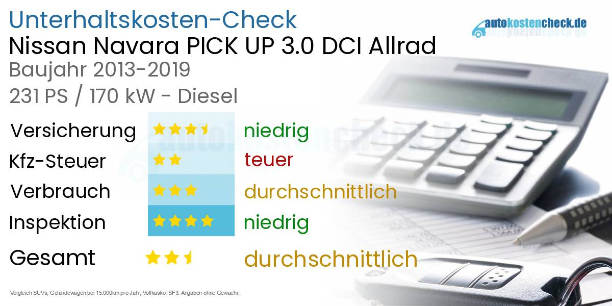 Unterhaltskosten Nissan Navara PICK UP 3.0 DCI Allrad