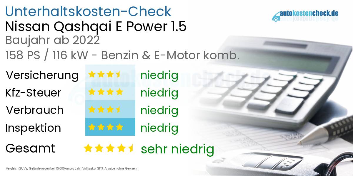 Unterhaltskosten Nissan Qashqai E Power 1.5 