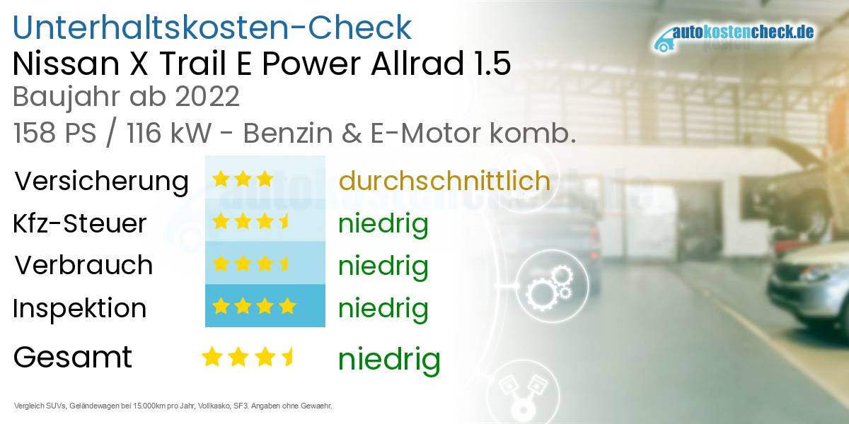 Unterhaltskosten Nissan X Trail E Power Allrad 1.5