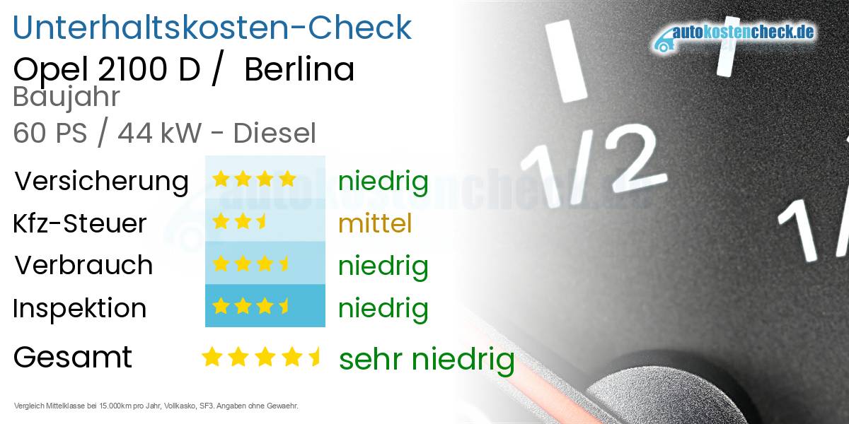 Unterhaltskosten Opel 2100 D /  Berlina 