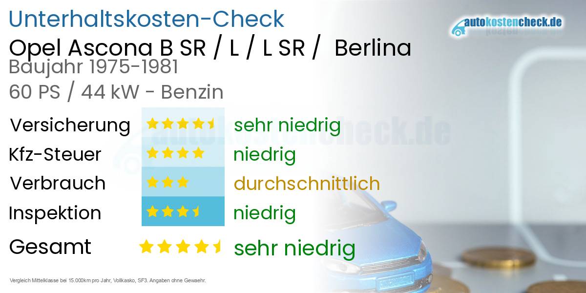 Unterhaltskosten Opel Ascona B SR / L / L SR /  Berlina