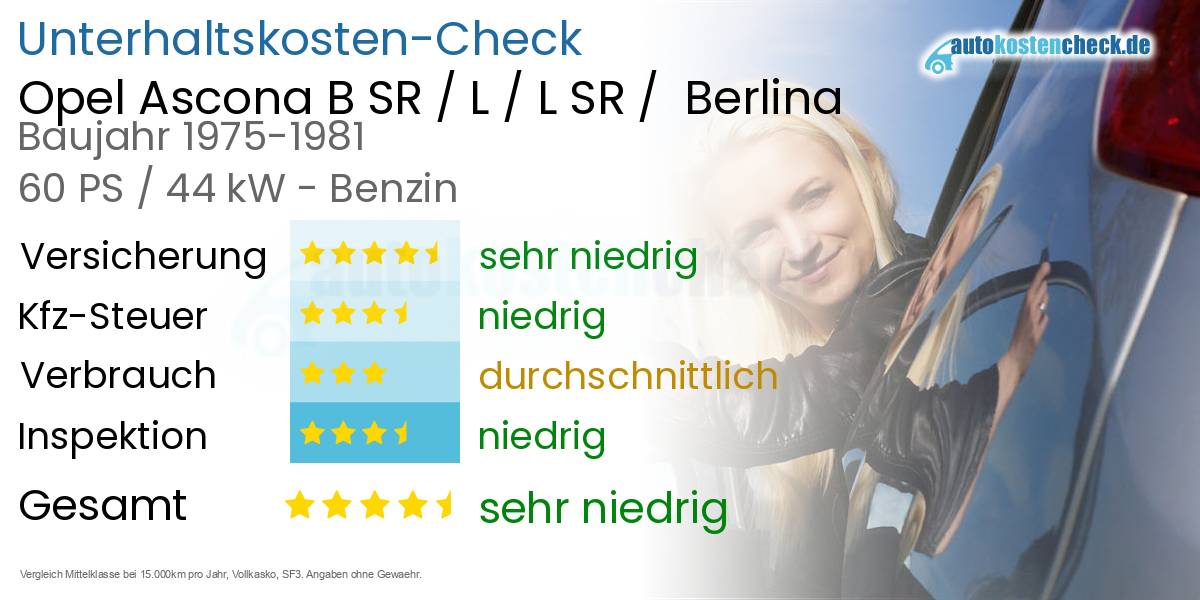 Unterhaltskosten Opel Ascona B SR / L / L SR /  Berlina