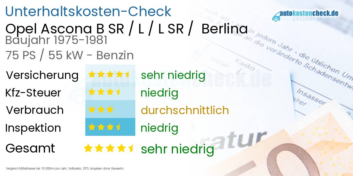 Unterhaltskosten Opel Ascona B SR / L / L SR /  Berlina