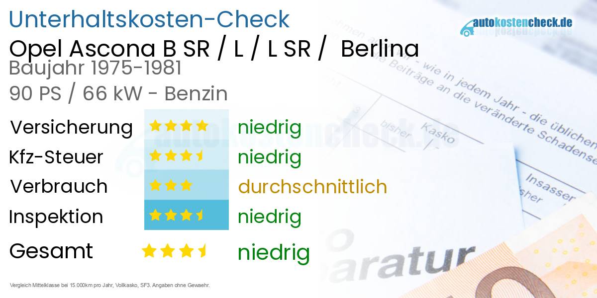 Unterhaltskosten Opel Ascona B SR / L / L SR /  Berlina