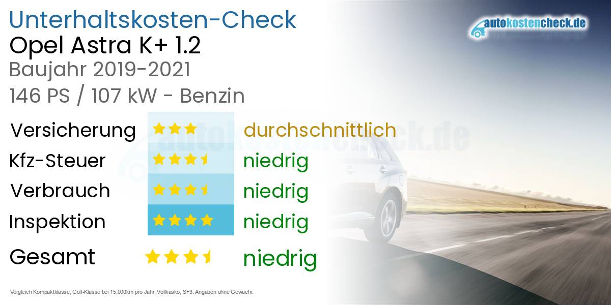 Unterhaltskosten Opel Astra K+ 1.2 