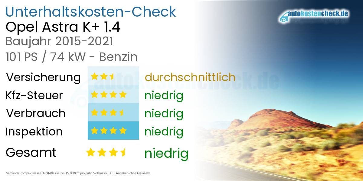 Unterhaltskosten Opel Astra K+ 1.4 