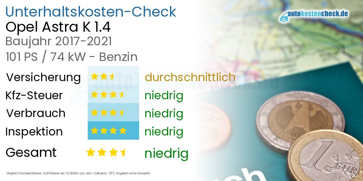 Unterhaltskosten Opel Astra K 1.4 