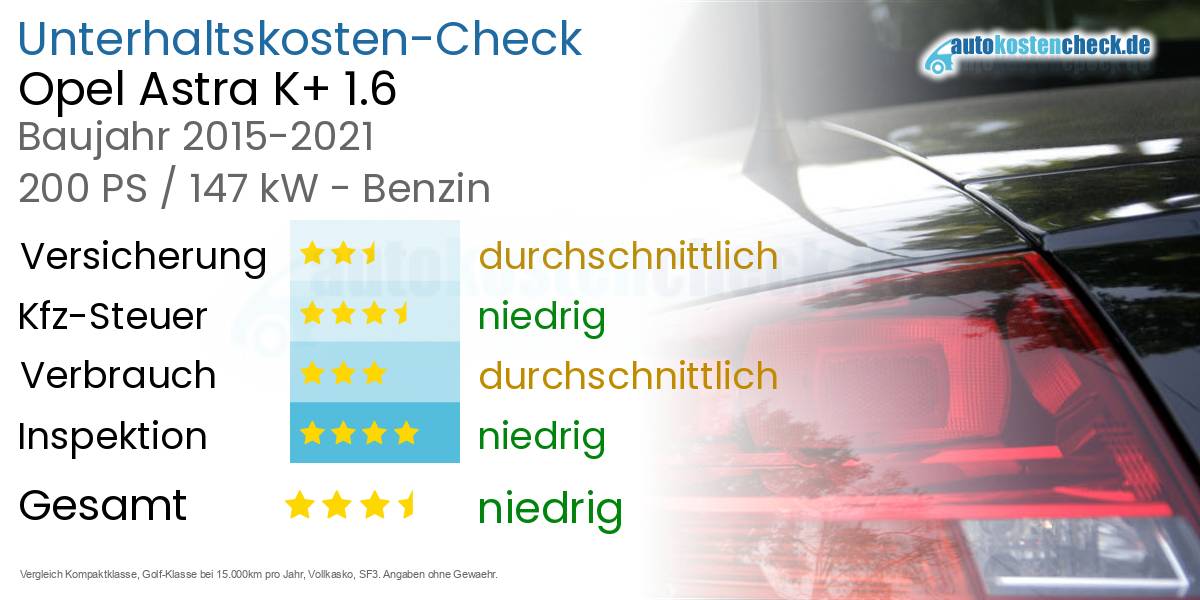 Unterhaltskosten Opel Astra K+ 1.6 