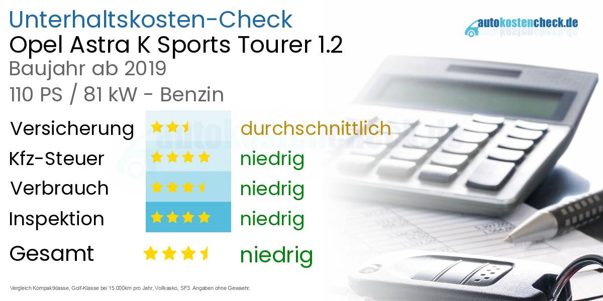Unterhaltskosten Opel Astra K Sports Tourer 1.2 
