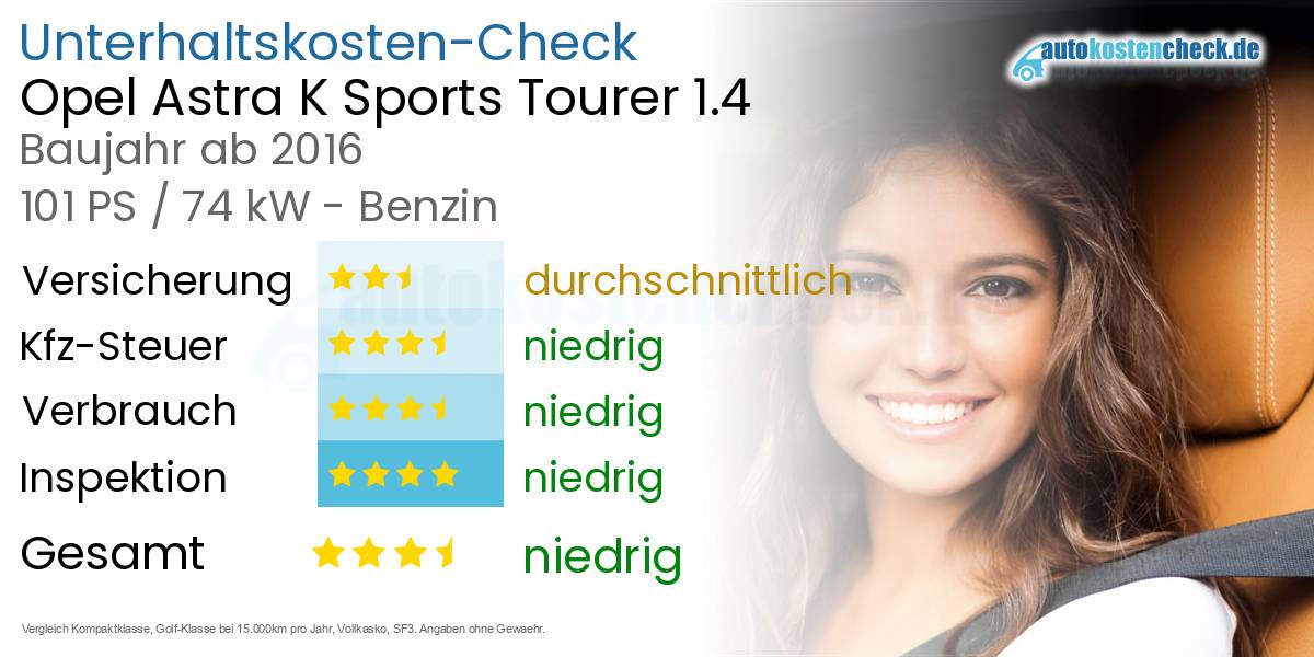 Unterhaltskosten Opel Astra K Sports Tourer 1.4 