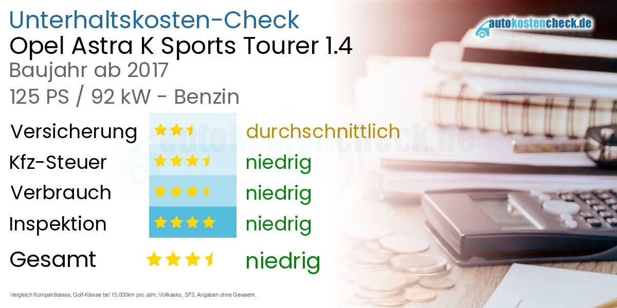 Unterhaltskosten Opel Astra K Sports Tourer 1.4 