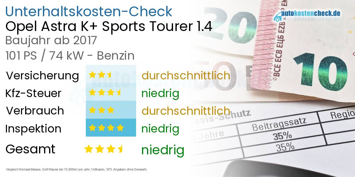 Unterhaltskosten Opel Astra K+ Sports Tourer 1.4 
