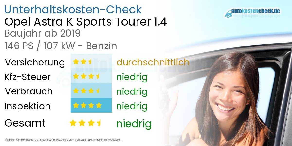 Unterhaltskosten Opel Astra K Sports Tourer 1.4 