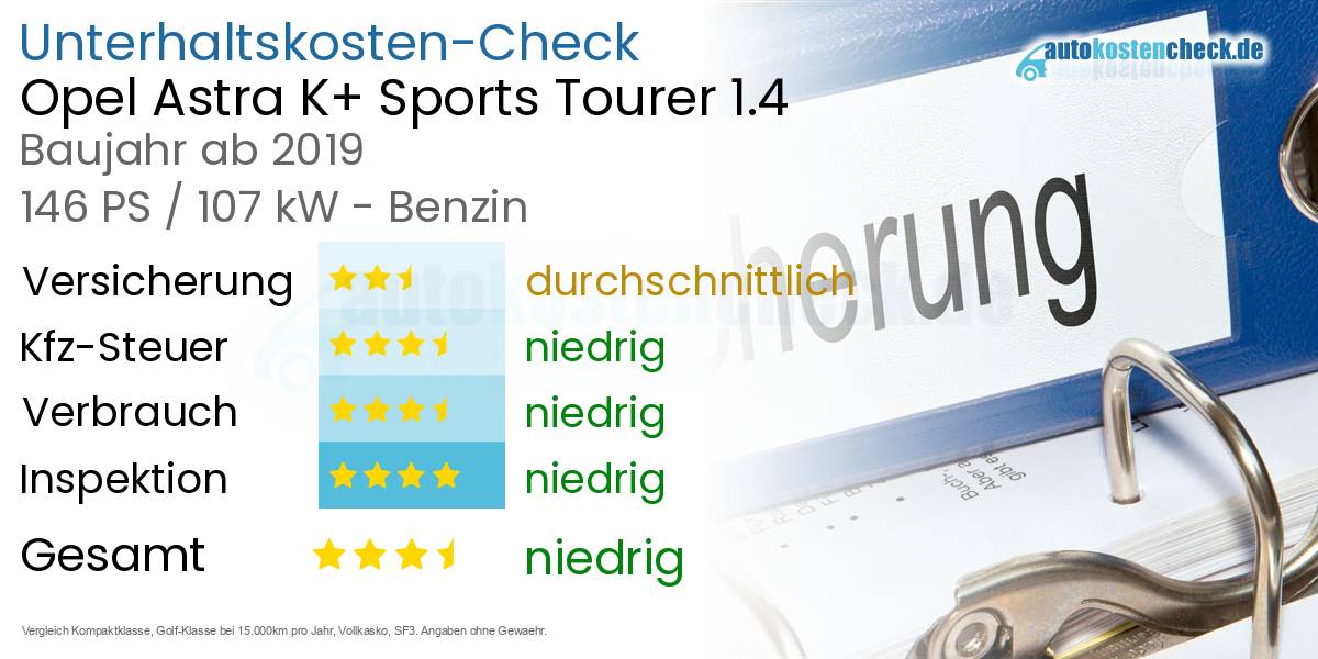 Unterhaltskosten Opel Astra K+ Sports Tourer 1.4 