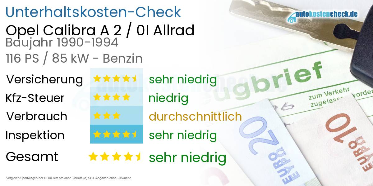 Unterhaltskosten Opel Calibra A 2 / 0I Allrad