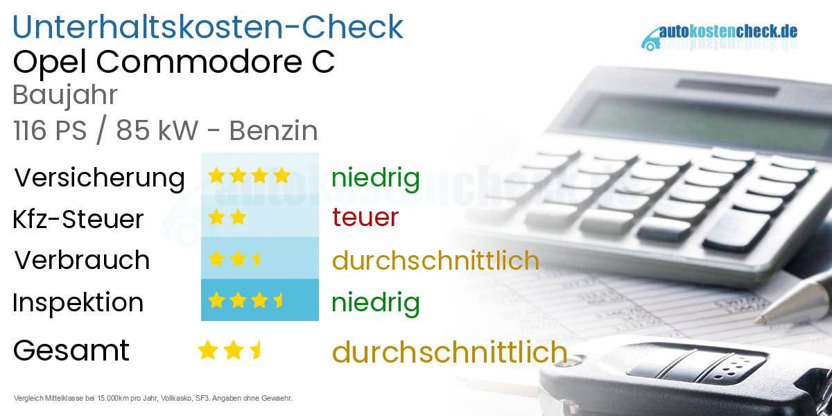 Unterhaltskosten Opel Commodore C