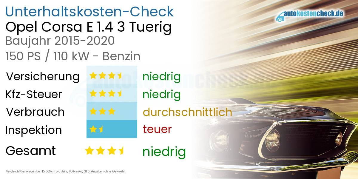 Unterhaltskosten Opel Corsa E 1.4 3 Tuerig 
