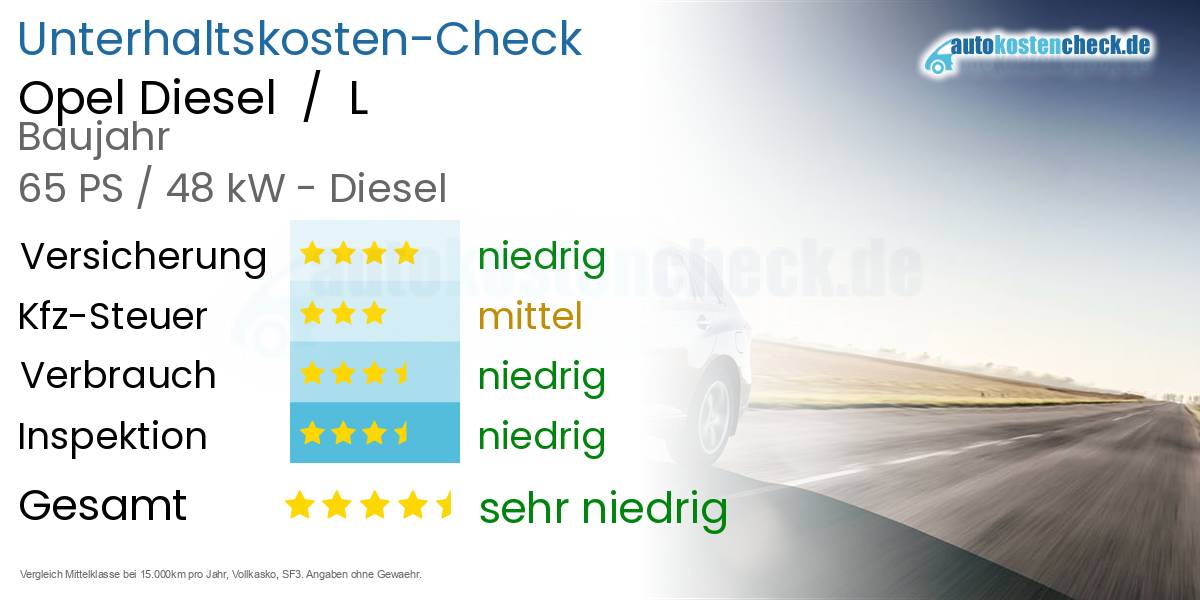 Unterhaltskosten Opel Diesel  /  L 