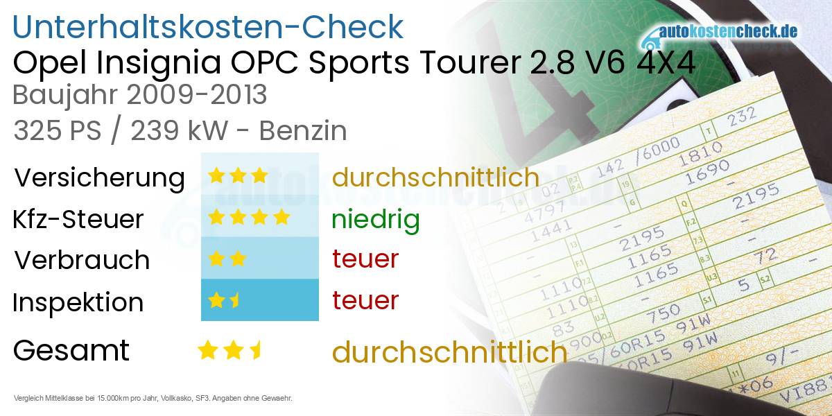 Unterhaltskosten Opel Insignia OPC Sports Tourer 2.8 V6 4X4 
