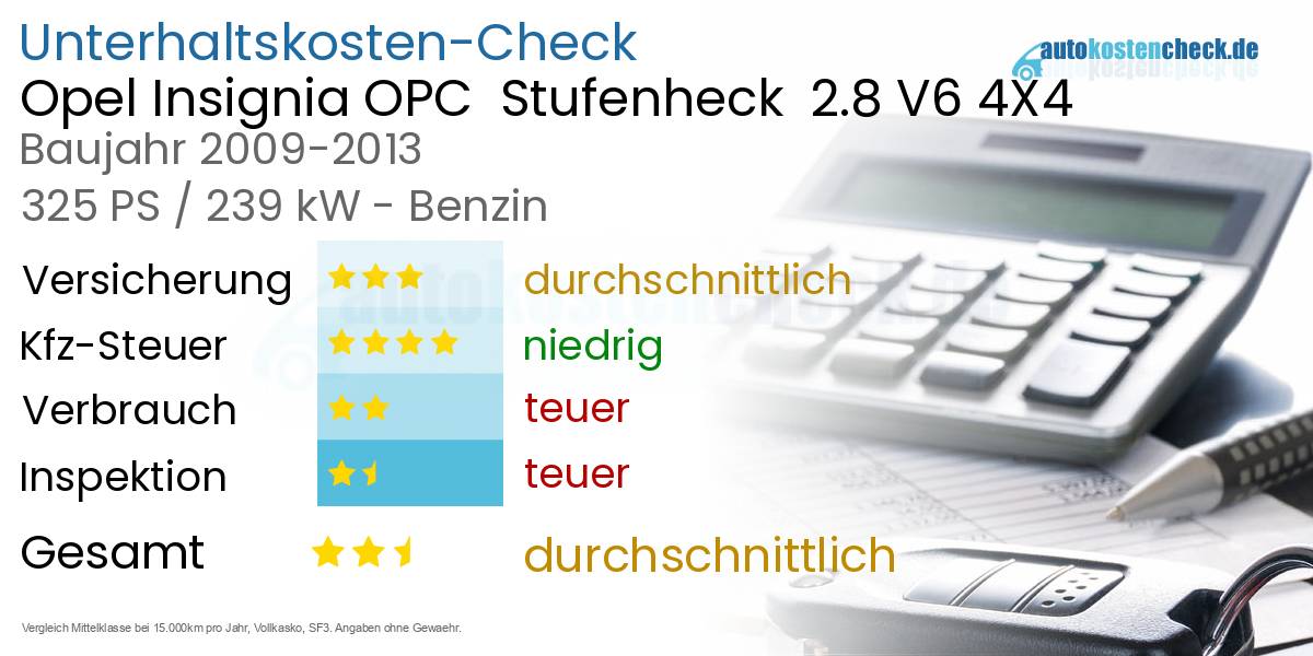 Unterhaltskosten Opel Insignia OPC  Stufenheck  2.8 V6 4X4 