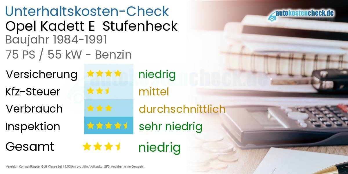 Unterhaltskosten Opel Kadett E  Stufenheck