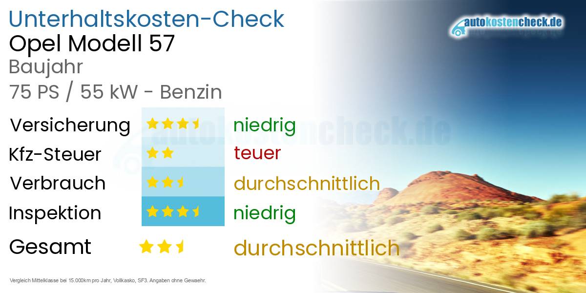 Unterhaltskosten Opel Modell 57 