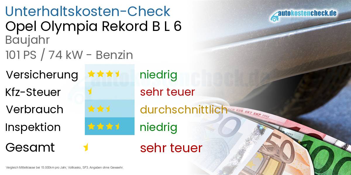 Unterhaltskosten Opel Olympia Rekord B L 6