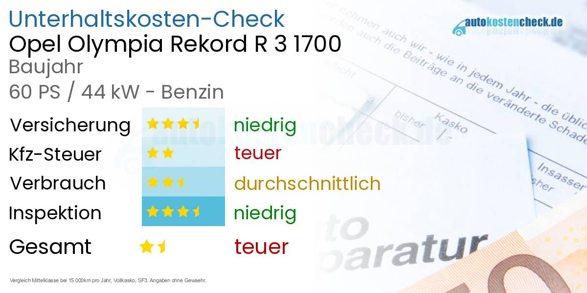 Unterhaltskosten Opel Olympia Rekord R 3 1700