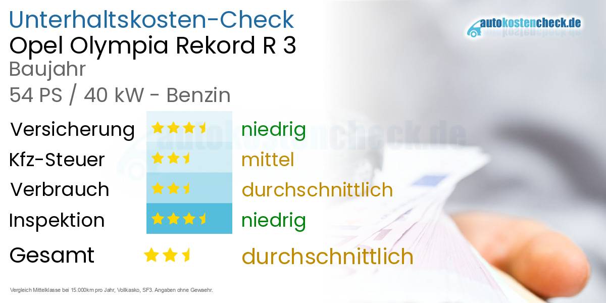 Unterhaltskosten Opel Olympia Rekord R 3