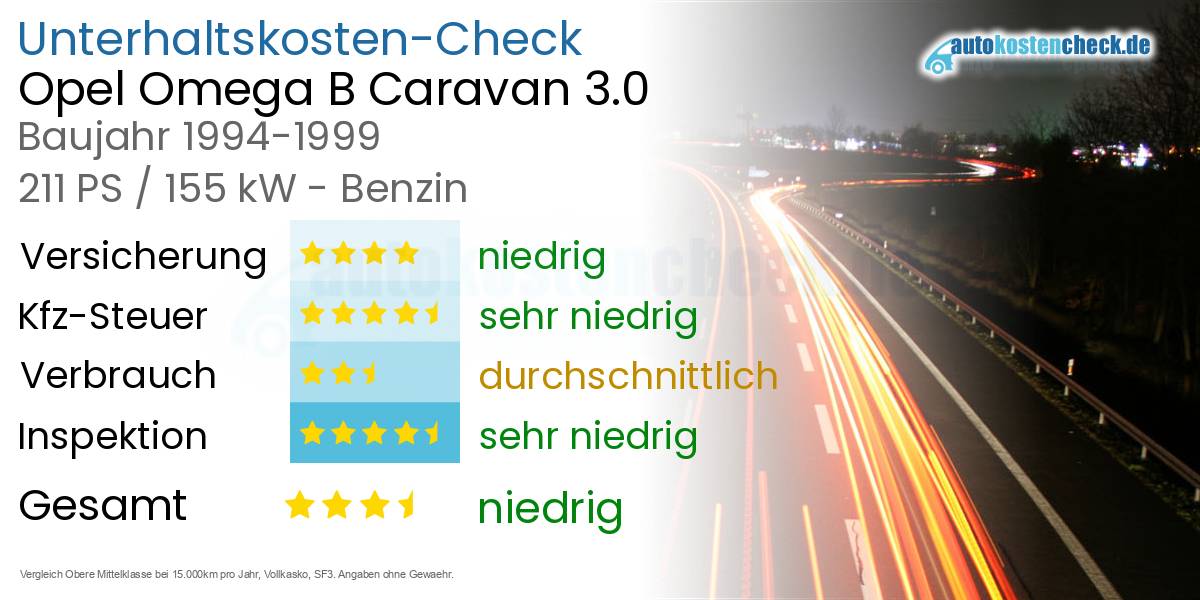Unterhaltskosten Opel Omega B Caravan 3.0