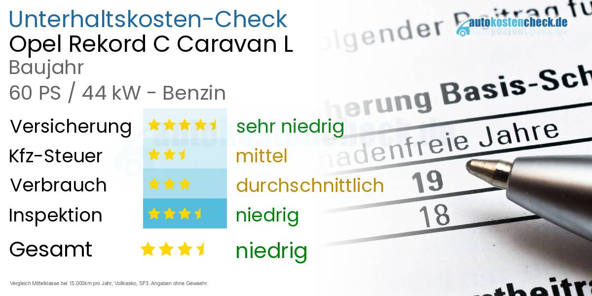 Unterhaltskosten Opel Rekord C Caravan L