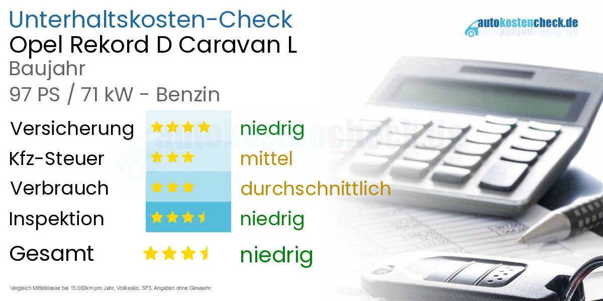 Unterhaltskosten Opel Rekord D Caravan L