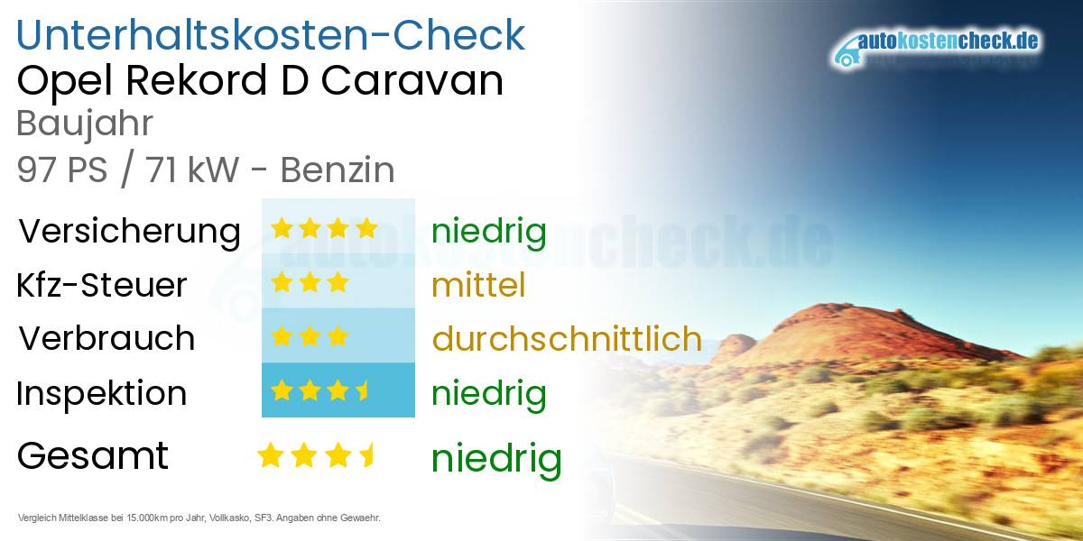 Unterhaltskosten Opel Rekord D Caravan