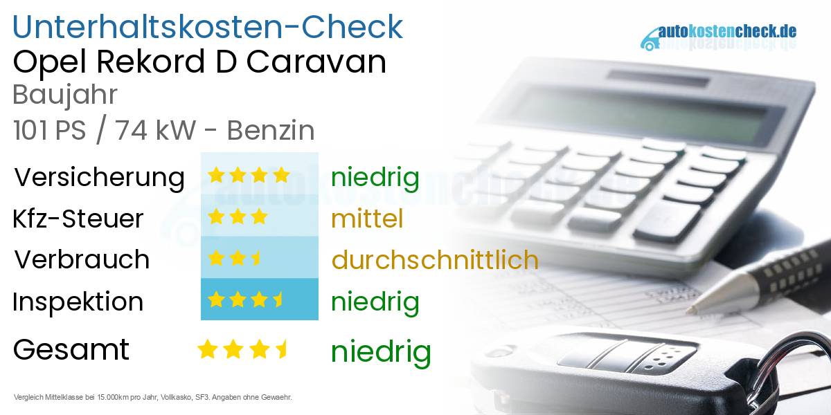 Unterhaltskosten Opel Rekord D Caravan