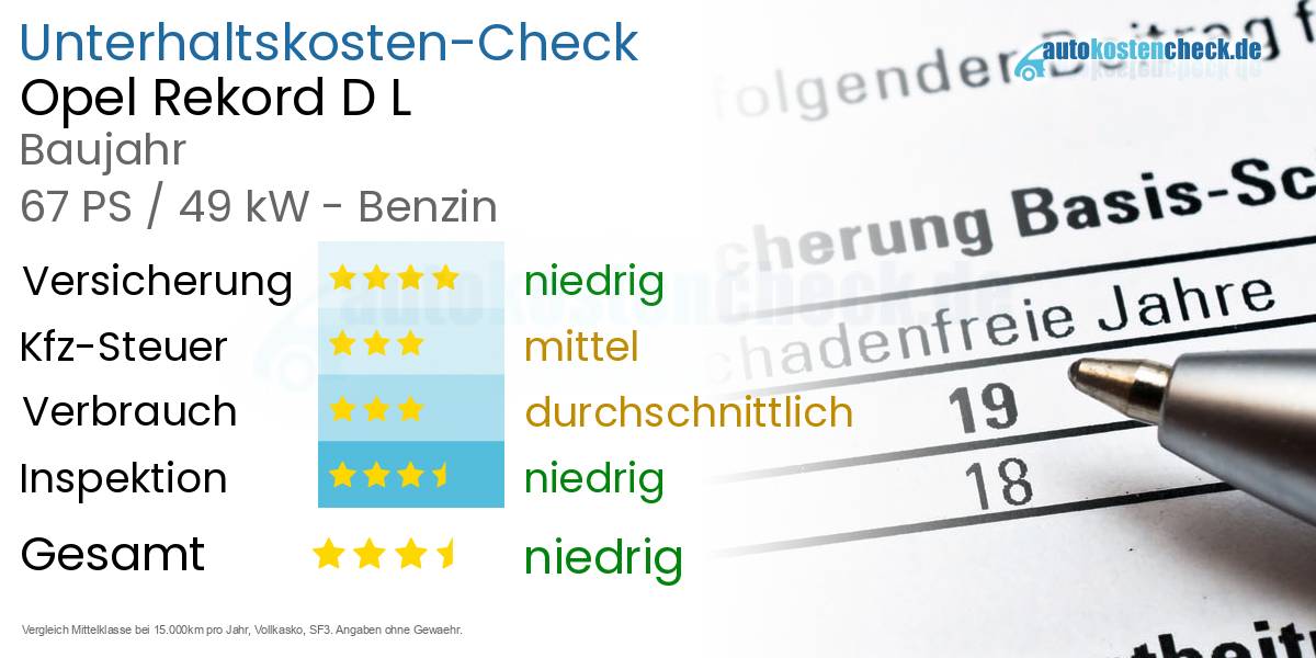 Unterhaltskosten Opel Rekord D L